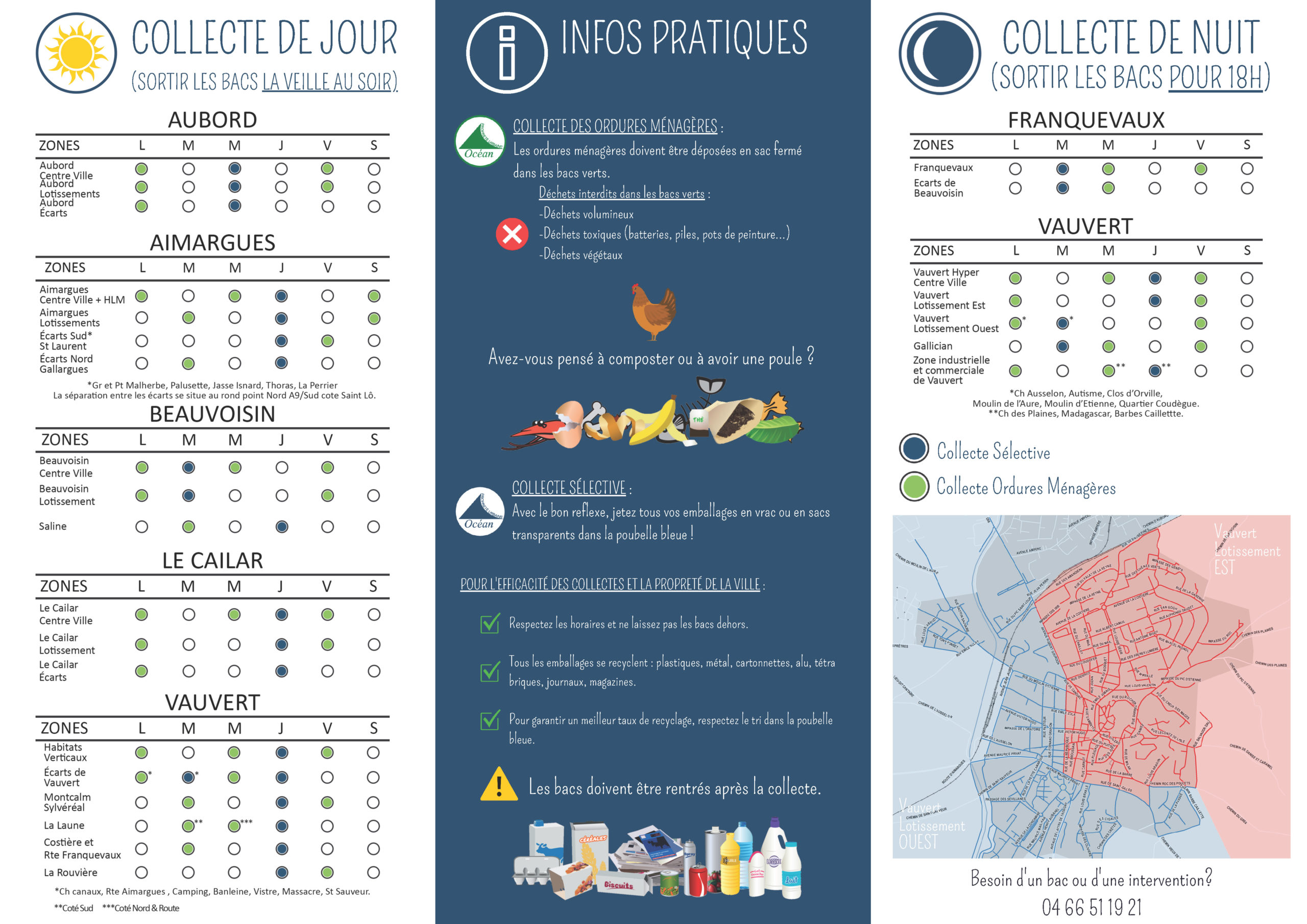 Les points tri  Communauté de Communes Terre de Camargue