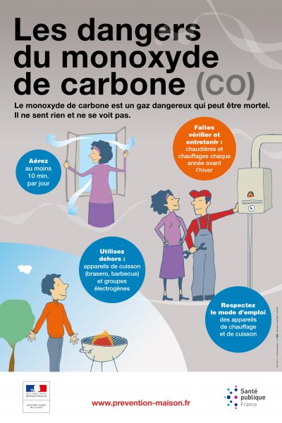 affiche danger du monoxyde de carbone